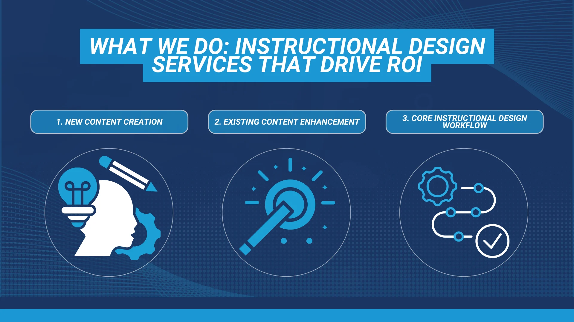 Why Instructional Design Is the Missing Link in Your Training ROI